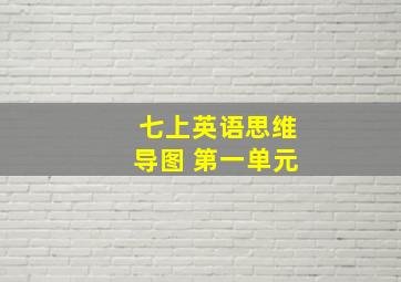 七上英语思维导图 第一单元